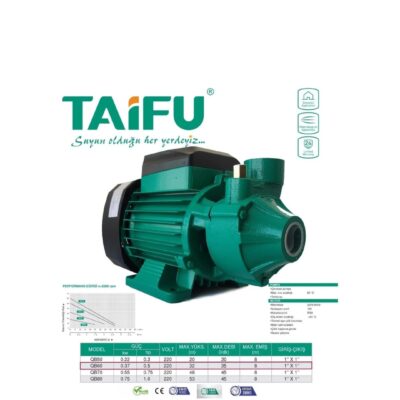 Taifu QB60 0.5 HP 220V Bakır Sargılı Su Pompası